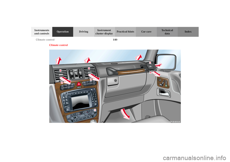 MERCEDES-BENZ G500 2002 W463 Owners Manual 140 Climate control
Te ch n i c a l
data Instruments 
and controlsOperationDrivingInstrument 
cluster displayPractical hints Car care Index
Climate control 
ESPOFF
TELPA R
Z+
Z-
MAP
DETRINFO
MOT
DISP
