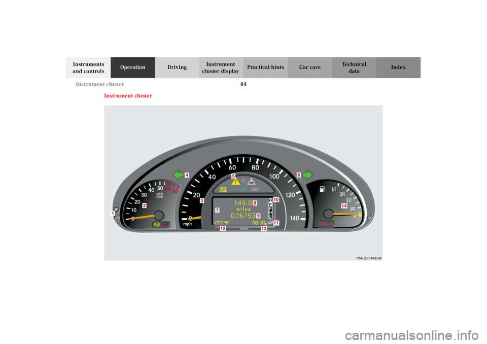 MERCEDES-BENZ G500 2002 W463 Owners Manual 84 Instrument cluster
Te ch n i c a l
data Instruments 
and controlsOperationDrivingInstrument 
cluster displayPractical hints Car care Index
Instrument cluster
J_G463.book Seite 84 Mittwoch, 19. Sept