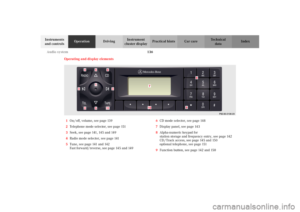 MERCEDES-BENZ E55AMG 2002 W210 Owners Manual 136 Audio system
Technical
data Instruments 
and controlsOperationDrivingInstrument 
cluster displayPractical hints Car care Index
Operating and display elements
1On / off, volume, see page 139
2Telep