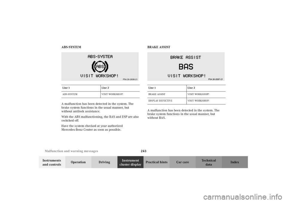 MERCEDES-BENZ E55AMG 2002 W210 Owners Manual 243 Malfunction and warning messages 
Technical
data Instruments 
and controlsOperation DrivingInstrument 
cluster displayPractical hints Car care Index ABS-SYSTEM
A malfunction has been detected in t