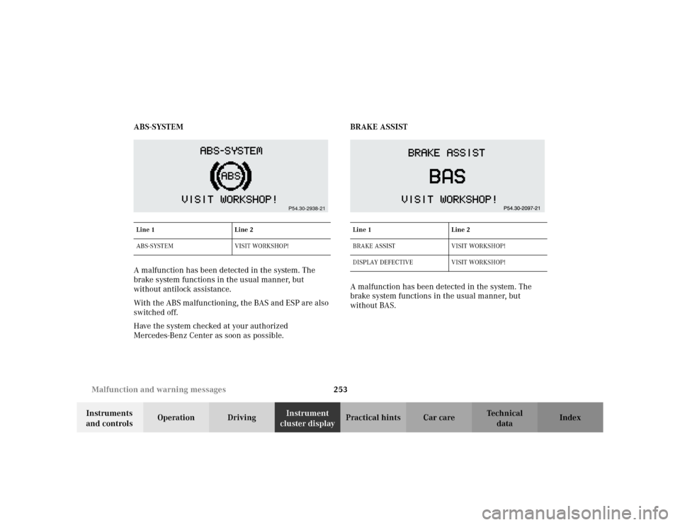 MERCEDES-BENZ E WAGON 2002 S210 Owners Manual 253 Malfunction and warning messages
Te ch n i c a l
data Instruments 
and controlsOperation DrivingInstrument 
cluster displayPractical hints Car care Index ABS-SYSTEM
A malfunction has been detected