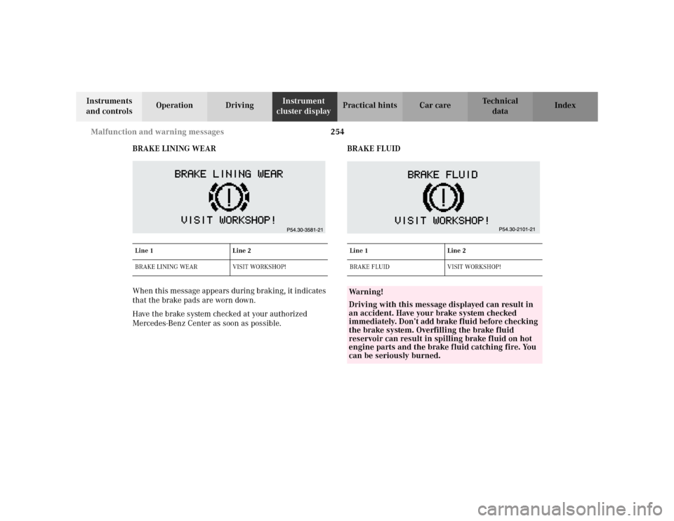 MERCEDES-BENZ E WAGON 2002 S210 Owners Manual 254 Malfunction and warning messages
Te ch n i c a l
data Instruments 
and controlsOperation DrivingInstrument 
cluster displayPractical hints Car care Index
BRAKE LINING WEAR
When this message appear