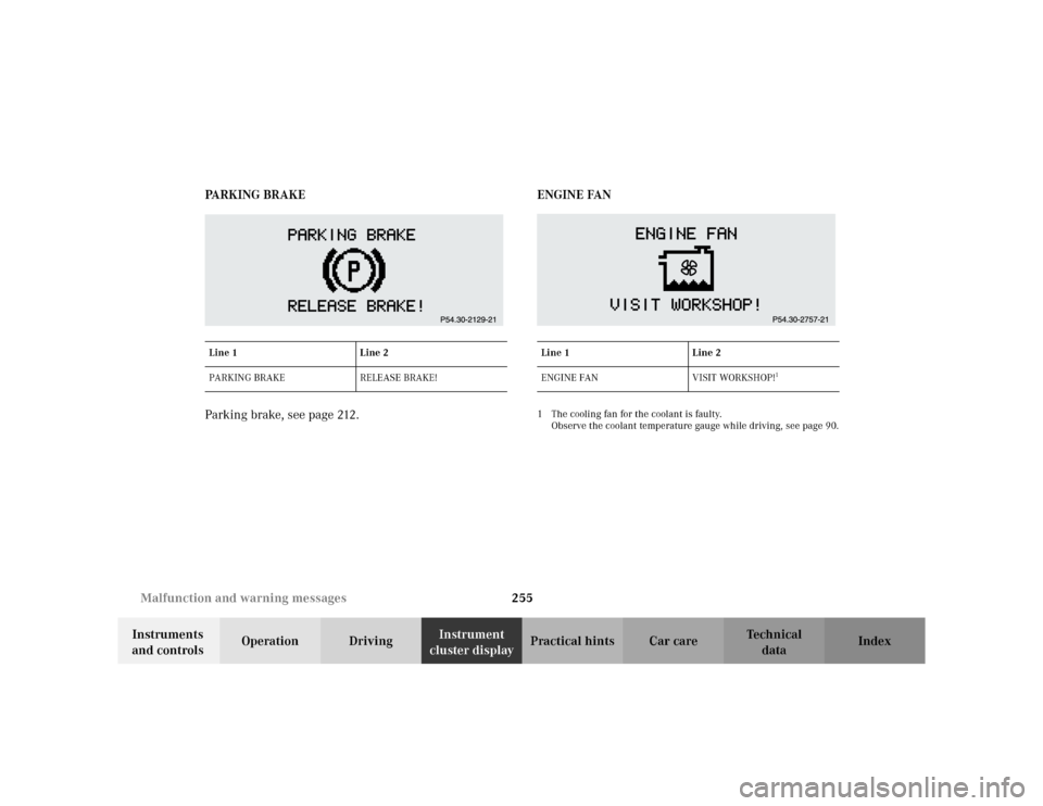MERCEDES-BENZ E WAGON 2002 S210 Owners Manual 255 Malfunction and warning messages
Te ch n i c a l
data Instruments 
and controlsOperation DrivingInstrument 
cluster displayPractical hints Car care Index PA R K I N G  B R A K E
Parking brake, see