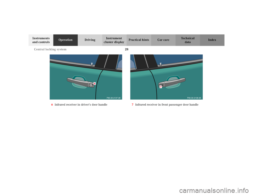 MERCEDES-BENZ E WAGON 2002 S210 Owners Manual 28 Central locking system
Te ch n i c a l
data Instruments 
and controlsOperationDrivingInstrument 
cluster displayPractical hints Car care Index
6Infrared receiver in driver’s door handle7Infrared 