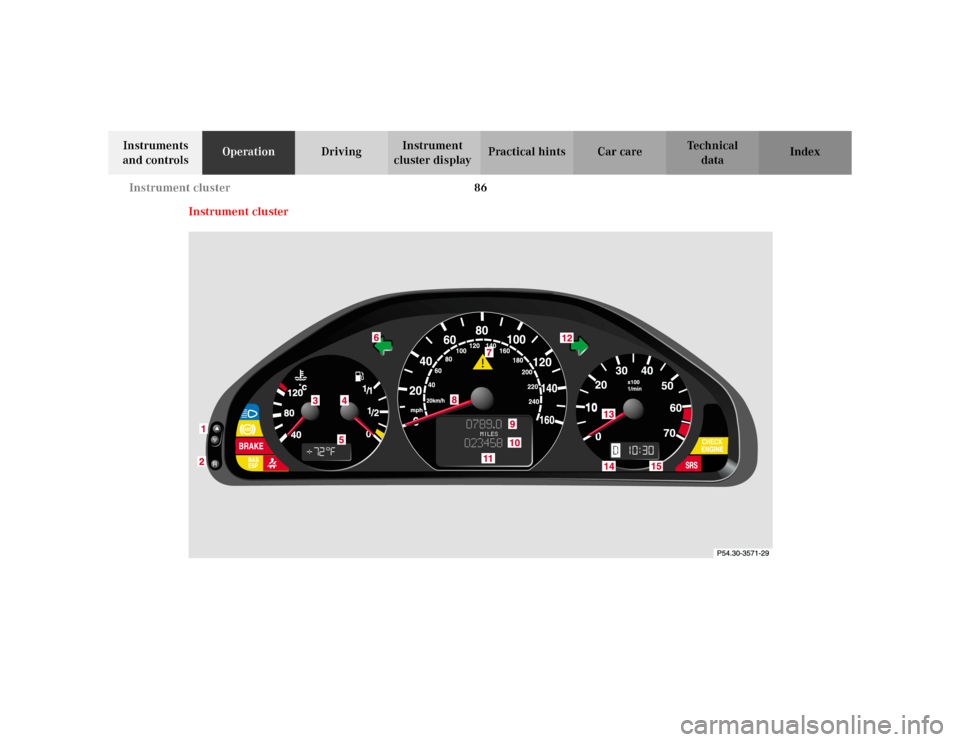 MERCEDES-BENZ E WAGON 2002 S210 Owners Manual 86 Instrument cluster
Te ch n i c a l
data Instruments 
and controlsOperationDrivingInstrument 
cluster displayPractical hints Car care Index
Instrument cluster 