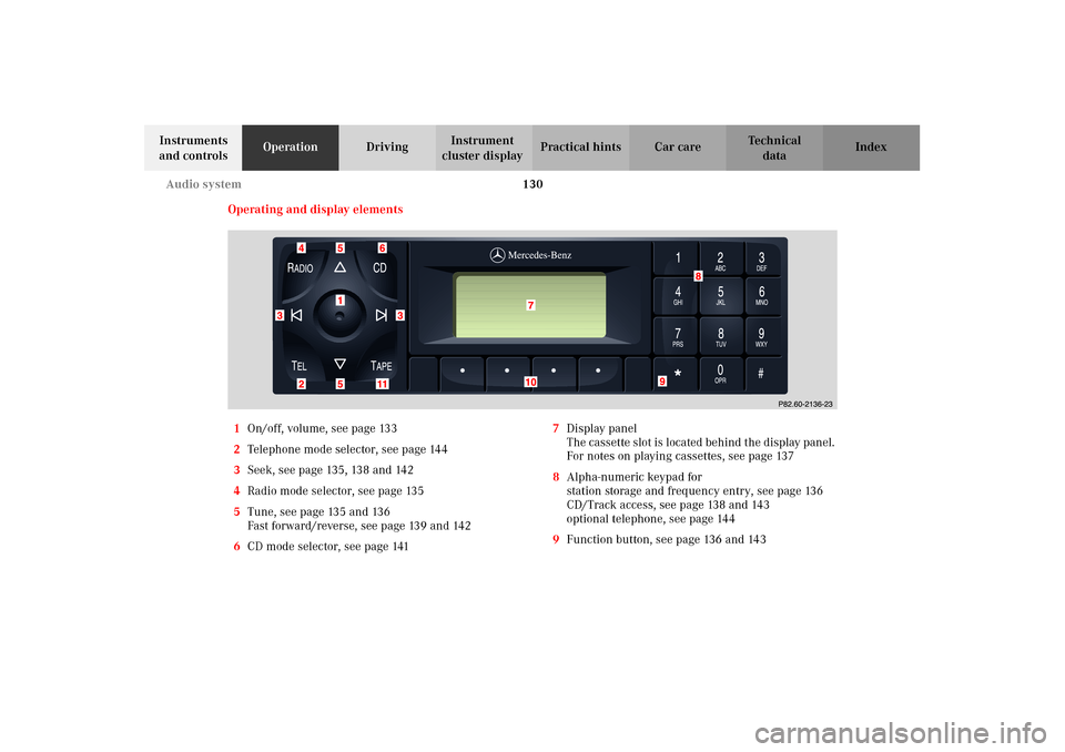 MERCEDES-BENZ CLK55AMG 2002 C208 Owners Manual 130 Audio system
Technical
data Instruments 
and controlsOperationDrivingInstrument 
cluster displayPractical hints Car care Index
Operating and display elements
1On/off, volume, see page 133
2Telepho