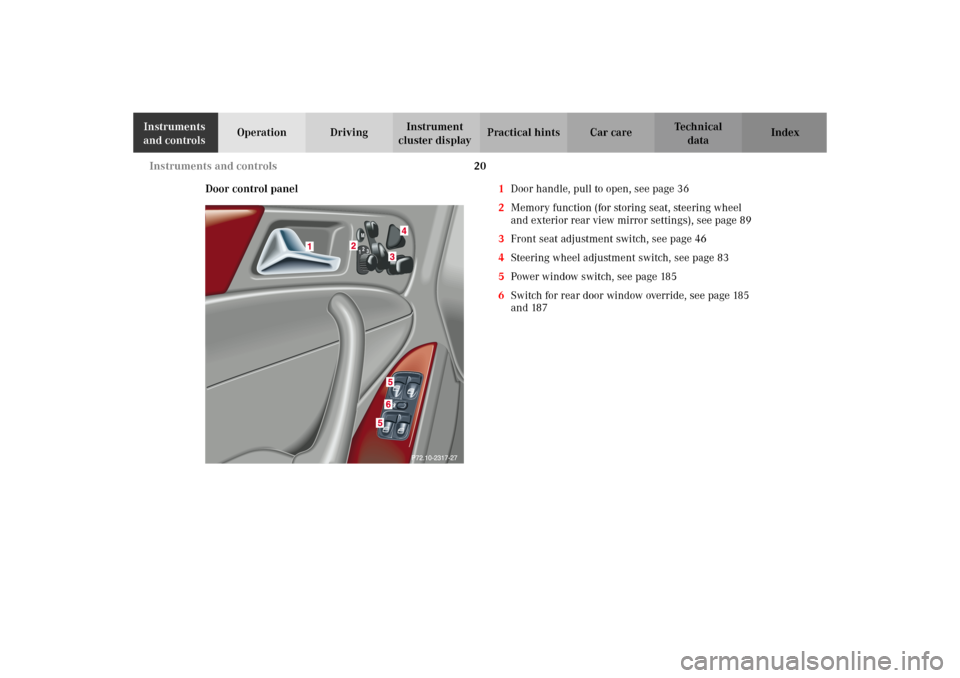MERCEDES-BENZ C320 WAGON 2002 S203 Owners Manual 20 Instruments and controls
Te ch n i c a l
data Instruments 
and controlsOperation DrivingInstrument 
cluster displayPractical hints Car care Index
Door control panel1Door handle, pull to open, see p