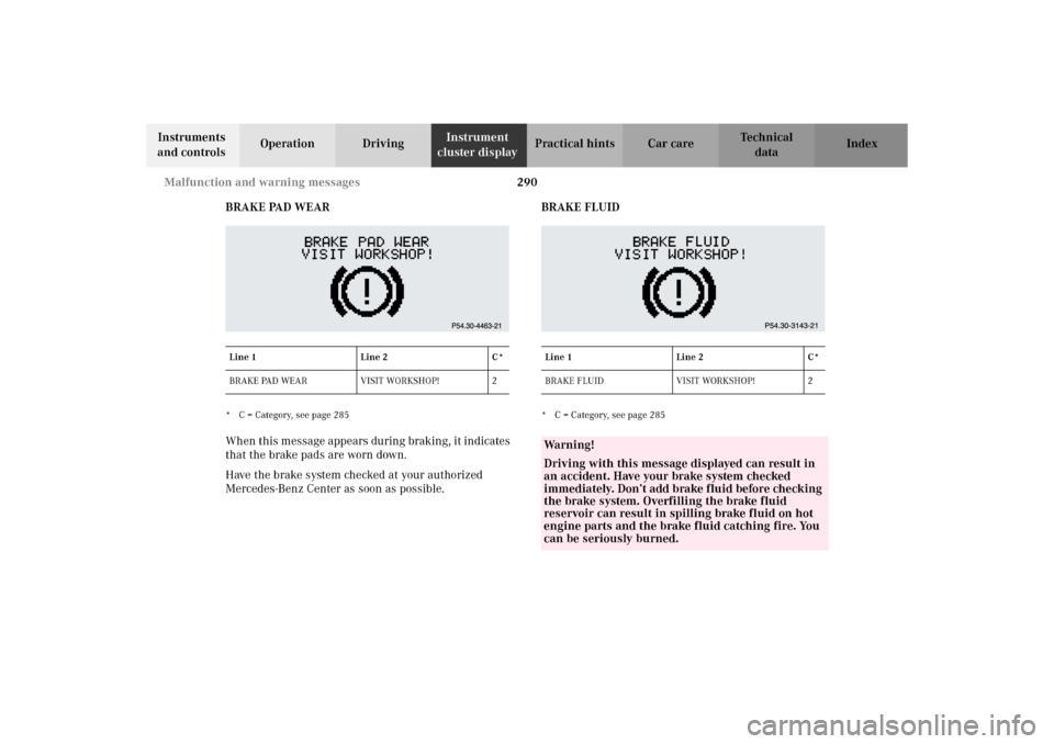 MERCEDES-BENZ C320 WAGON 2002 S203 Owners Manual 290 Malfunction and warning messages
Te ch n i c a l
data Instruments 
and controlsOperation DrivingInstrument 
cluster displayPractical hints Car care Index
BRAKE PAD WEAR
* C = Category, see page 28