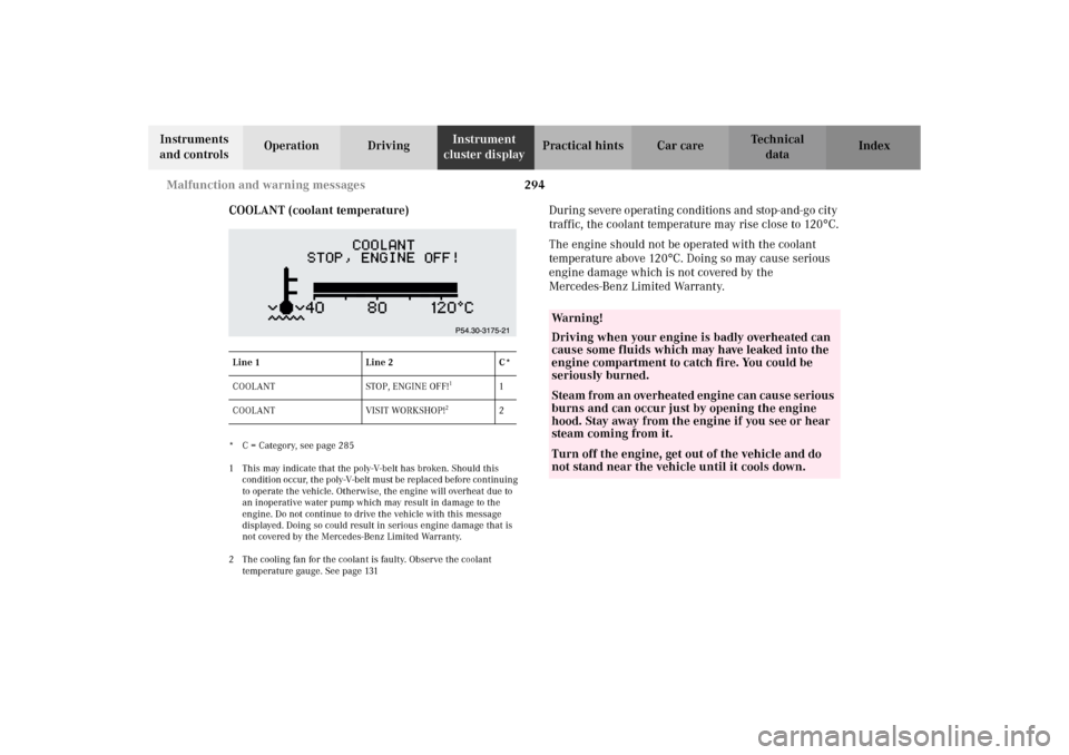 MERCEDES-BENZ C320 WAGON 2002 S203 Owners Manual 294 Malfunction and warning messages
Te ch n i c a l
data Instruments
and controlsOperation DrivingInstrument
cluster displayPractical hints Car care Index
COOLANT (coolant temperature)
* C = Catego MERCEDES-BENZ C320 WAGON 2002 S203 Owners Manual 294 Malfunction and warning messages
Te ch n i c a l
data Instruments
and controlsOperation DrivingInstrument
cluster displayPractical hints Car care Index
COOLANT (coolant temperature)
* C = Catego