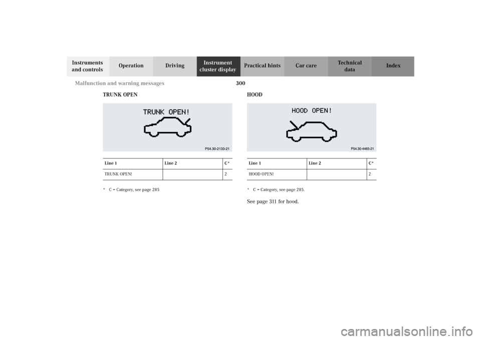 MERCEDES-BENZ C320 WAGON 2002 S203 Owners Manual 300 Malfunction and warning messages
Te ch n i c a l
data Instruments 
and controlsOperation DrivingInstrument 
cluster displayPractical hints Car care Index
TRUNK OPEN
* C = Category, see page 285
HO