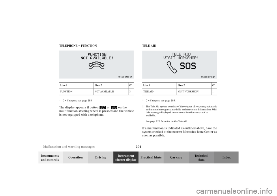 MERCEDES-BENZ C320 WAGON 2002 S203 Owners Manual 301 Malfunction and warning messages
Te ch n i c a l
data Instruments 
and controlsOperation DrivingInstrument 
cluster displayPractical hints Car care Index TELEPHONE – FUNCTION
* C = Category, see