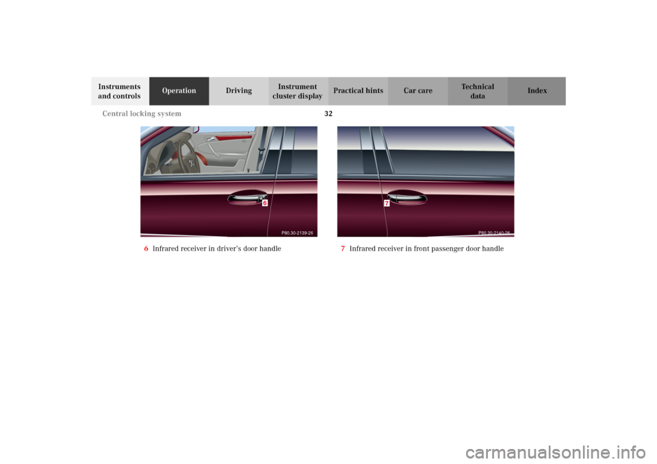 MERCEDES-BENZ C320 WAGON 2002 S203 Owners Manual 32 Central locking system
Te ch n i c a l
data Instruments 
and controlsOperationDrivingInstrument 
cluster displayPractical hints Car care Index
6Infrared receiver in driver’s door handle7Infrared 