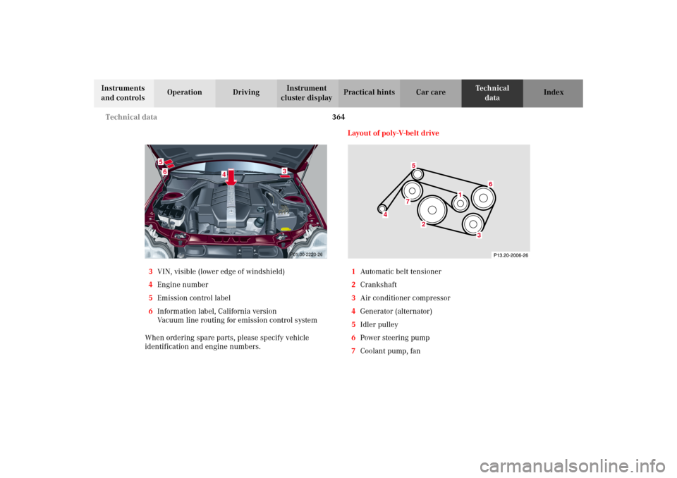 MERCEDES-BENZ C320 WAGON 2002 S203 Owners Manual 364 Technical data
Te ch n i c a l
data Instruments 
and controlsOperation DrivingInstrument 
cluster displayPractical hints Car care Index
3VIN, visible (lower edge of windshield)
4Engine number
5Emi