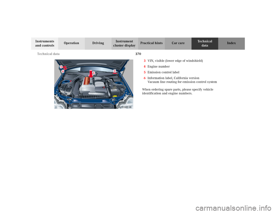 MERCEDES-BENZ C230 KOMPRESSOR COUPE 2002 CL203 Owners Manual 370 Technical data
Te ch n i c a l
data Instruments 
and controlsOperation DrivingInstrument 
cluster displayPractical hints Car care Index
3VIN, visible (lower edge of windshield)
4Engine number
5Emi