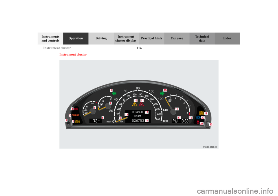 MERCEDES-BENZ CL55AMG 2002 C215 Owners Manual 114 Instrument cluster
Te ch n i c a l
data Instruments 
and controlsOperationDrivingInstrument 
cluster displayPractical hints Car care Index
Instrument cluster
P54.30-3528-29
J_OM_215.book Seite 114