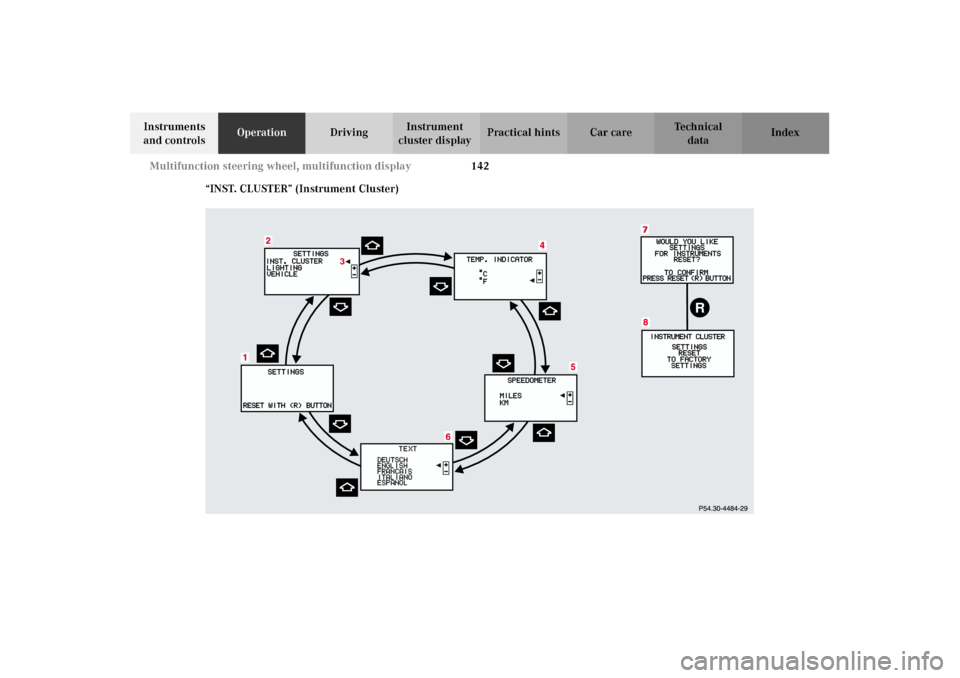 MERCEDES-BENZ CL600 2002 C215 Owners Manual 142 Multifunction steering wheel, multifunction display
Te ch n i c a l
data Instruments 
and controlsOperationDrivingInstrument 
cluster displayPractical hints Car care Index
“INST. CLUSTER” (Ins