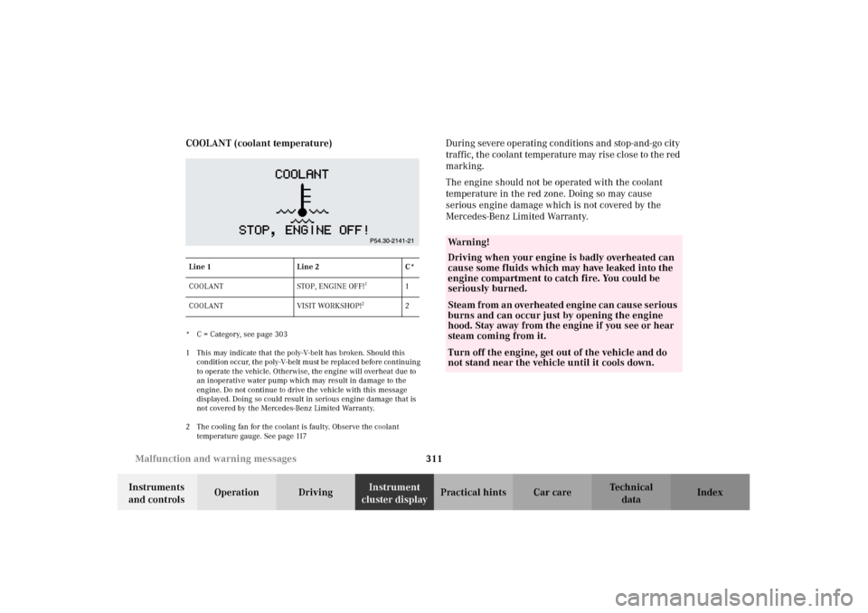 MERCEDES-BENZ CL600 2002 C215 Owners Manual 311 Malfunction and warning messages
Te ch n i c a l
data Instruments
and controlsOperation DrivingInstrument
cluster displayPractical hints Car care Index COOLANT (coolant temperature)
* C = Catego MERCEDES-BENZ CL600 2002 C215 Owners Manual 311 Malfunction and warning messages
Te ch n i c a l
data Instruments
and controlsOperation DrivingInstrument
cluster displayPractical hints Car care Index COOLANT (coolant temperature)
* C = Catego