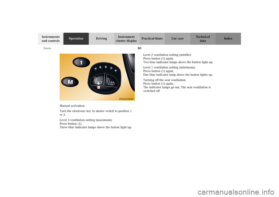 MERCEDES-BENZ CL55AMG 2002 C215 Owners Manual 80 Seats
Te ch n i c a l
data Instruments 
and controlsOperationDrivingInstrument 
cluster displayPractical hints Car care Index
Manual activation:
Turn the electronic key in starter switch to positio
