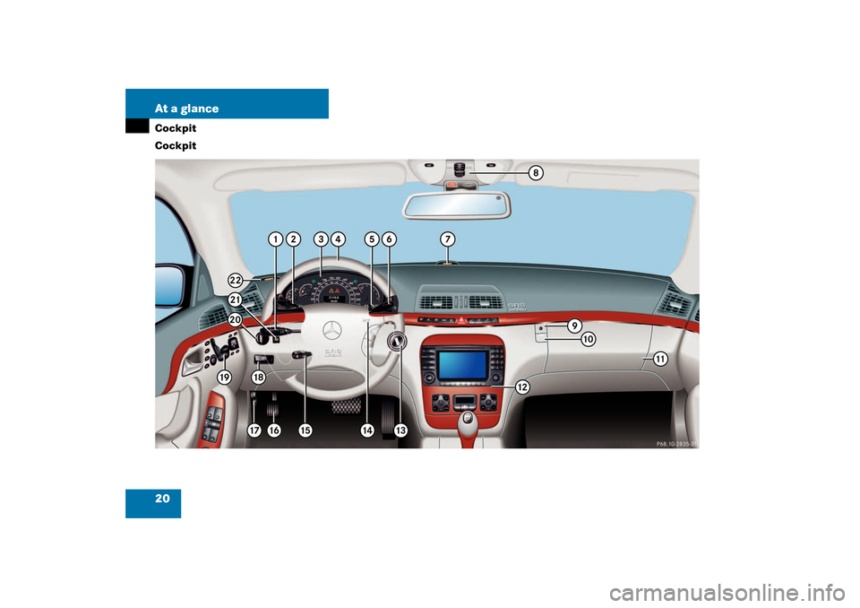 MERCEDES-BENZ S430 4MATIC 2003 W220 Owners Manual 20 At a glanceCockpit
Cockpit 