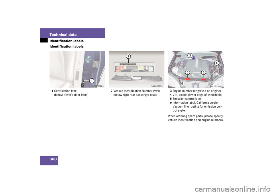 MERCEDES-BENZ S430 4MATIC 2003 W220 Owners Manual 360 Technical dataIdentification labels
Identification labels1Certification label
(below driver’s door latch)2Vehicle Identification Number (VIN)
(below right rear passenger seat)3Engine number (eng
