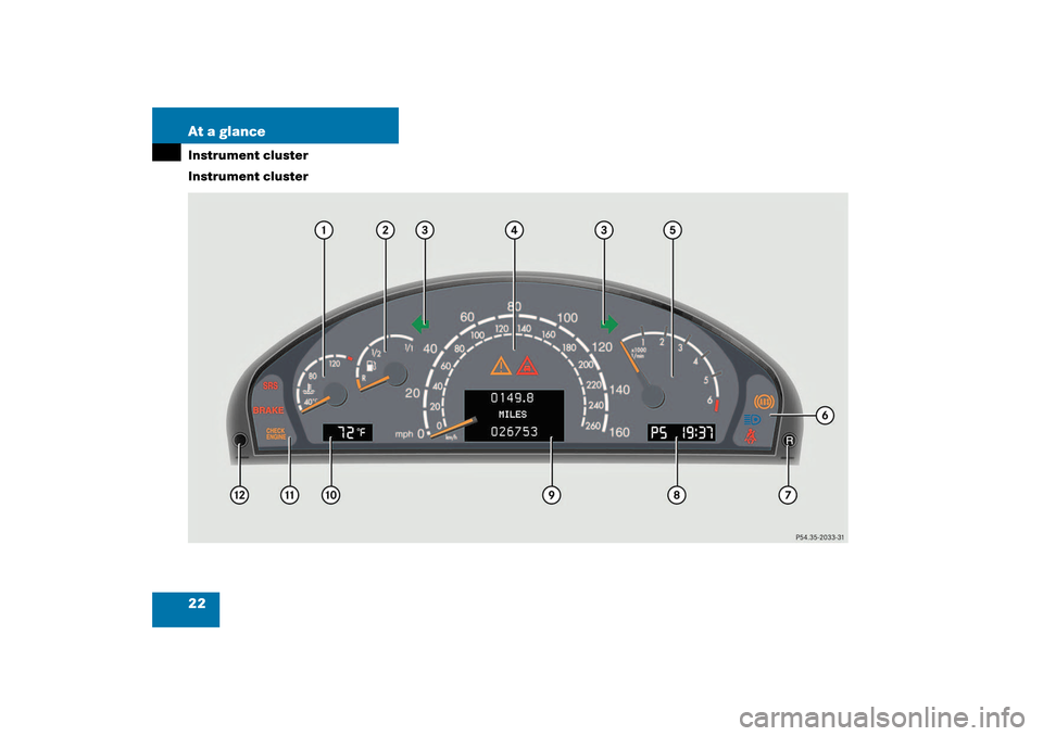 MERCEDES-BENZ CL55AMG 2003 C215 Owners Manual 22 At a glanceInstrument cluster
Instrument cluster 