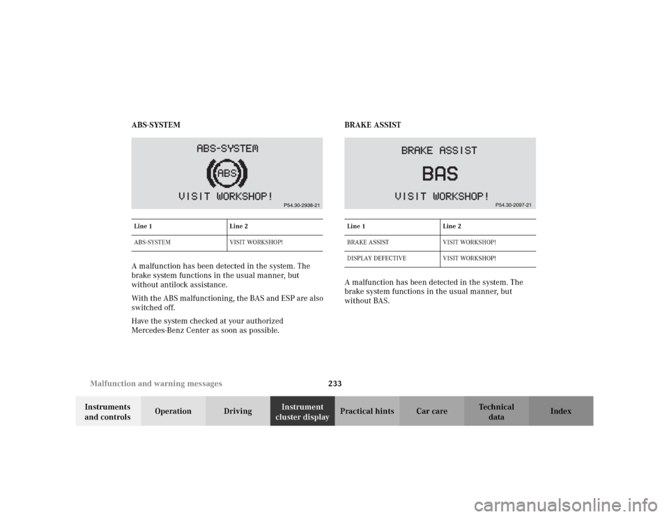 MERCEDES-BENZ CLK320 CABRIOLET 2003 C208 Owners Manual 233 Malfunction and warning messages
Te ch n i c a l
data Instruments 
and controlsOperation DrivingInstrument 
cluster displayPractical hints Car care Index ABS-SYSTEM
A malfunction has been detected