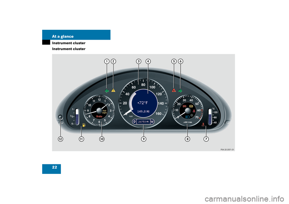 MERCEDES-BENZ CLK320 COUPE 2003 C209 Owners Manual 22 At a glanceInstrument cluster
Instrument cluster 