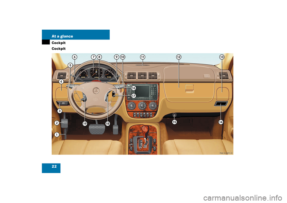 MERCEDES-BENZ ML55AMG 2003 W163 Owners Manual 22 At a glanceCockpit
Cockpit 
