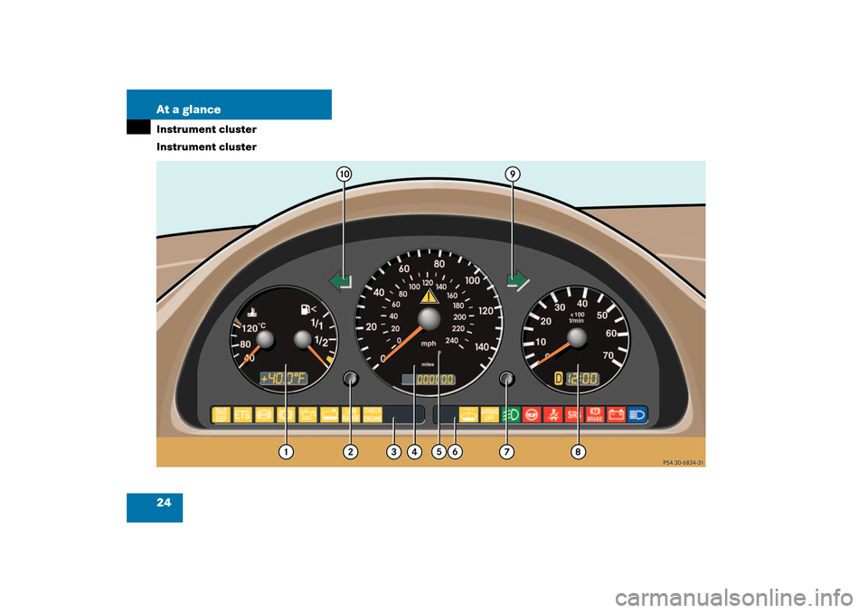 MERCEDES-BENZ ML55AMG 2003 W163 Owners Manual 24 At a glanceInstrument cluster
Instrument cluster 