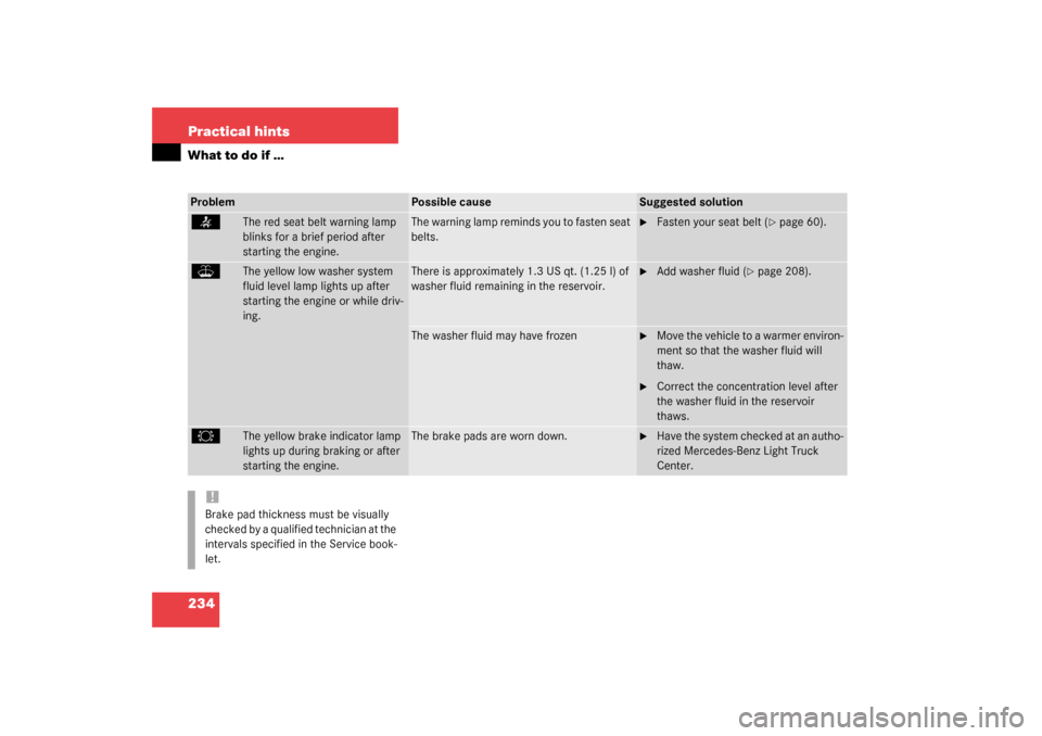 MERCEDES-BENZ ML55AMG 2003 W163 Owners Manual 234 Practical hintsWhat to do if …<
The red seat belt warning lamp 
blinks for a brief period after 
starting the engine.
The warning lamp reminds you to fasten seat 
belts.

Fasten your seat belt 