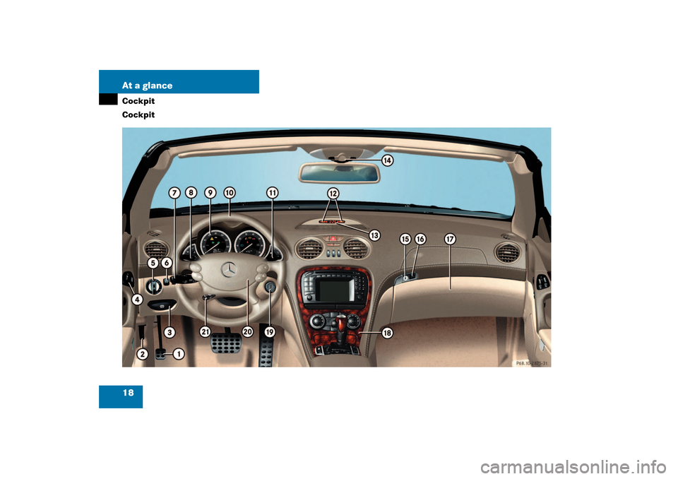 MERCEDES-BENZ SL55AMG 2003 R230 Owners Manual 18 At a glanceCockpit
Cockpit 