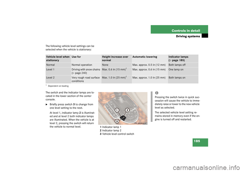 MERCEDES-BENZ SL55AMG 2003 R230 Owners Manual 185 Controls in detail
Driving systems
The following vehicle level settings can be
selected when the vehicle is stationary:
The switch and the indicator lamps are lo-
cated in the lower section of th MERCEDES-BENZ SL55AMG 2003 R230 Owners Manual 185 Controls in detail
Driving systems
The following vehicle level settings can be
selected when the vehicle is stationary:
The switch and the indicator lamps are lo-
cated in the lower section of th