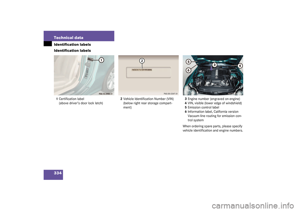 MERCEDES-BENZ SL55AMG 2003 R230 Owners Manual 334 Technical dataIdentification labels
Identification labels1Certification label 
(above driver’s door lock latch)2Vehicle Identification Number (VIN) 
(below right rear storage compart-
ment)3Engi
