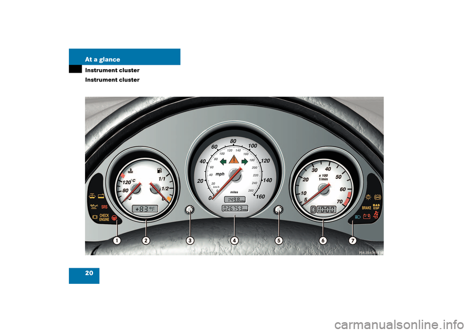 MERCEDES-BENZ SLK320 2003 R170 Owners Manual 20 At a glanceInstrument cluster
Instrument cluster 