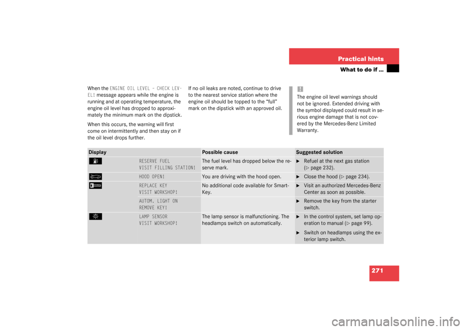 MERCEDES-BENZ C320 4MATIC WAGON 2003 S203 Owners Manual 271 Practical hints
What to do if …
When the
ENGINE OIL LEVEL – CHECK LEV-
EL!
message appears while the engine is
running and at operating temperature, the
engine oil level has dropped to app MERCEDES-BENZ C320 4MATIC WAGON 2003 S203 Owners Manual 271 Practical hints
What to do if …
When the
ENGINE OIL LEVEL – CHECK LEV-
EL!
message appears while the engine is
running and at operating temperature, the
engine oil level has dropped to app