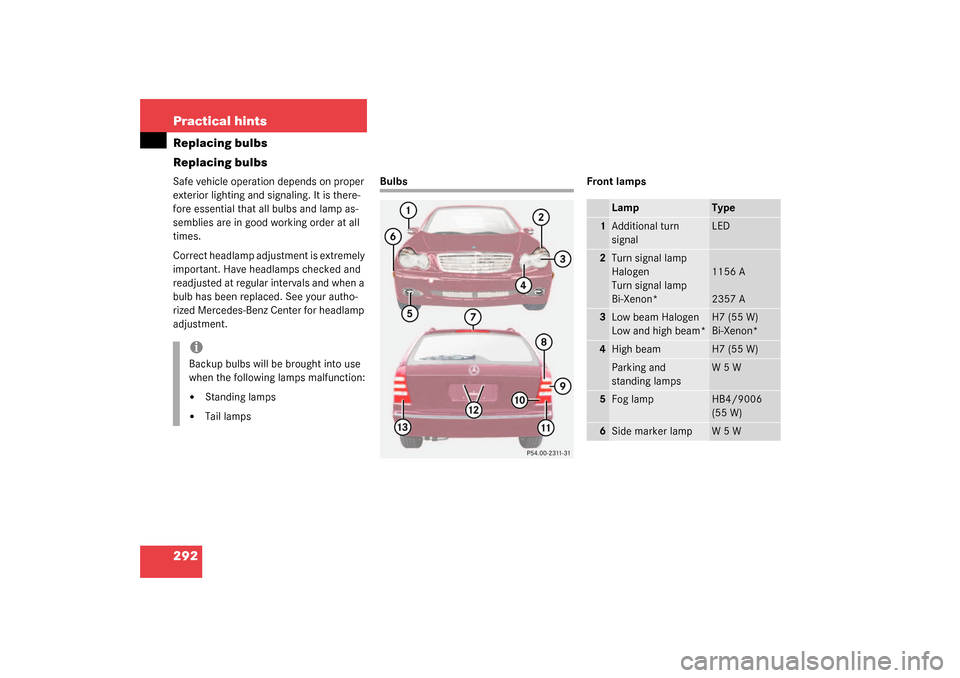 MERCEDES-BENZ C320 WAGON 2003 S203 Owners Manual 292 Practical hintsReplacing bulbs
Replacing bulbsSafe vehicle operation depends on proper 
exterior lighting and signaling. It is there-
fore essential that all bulbs and lamp as-
semblies are in goo