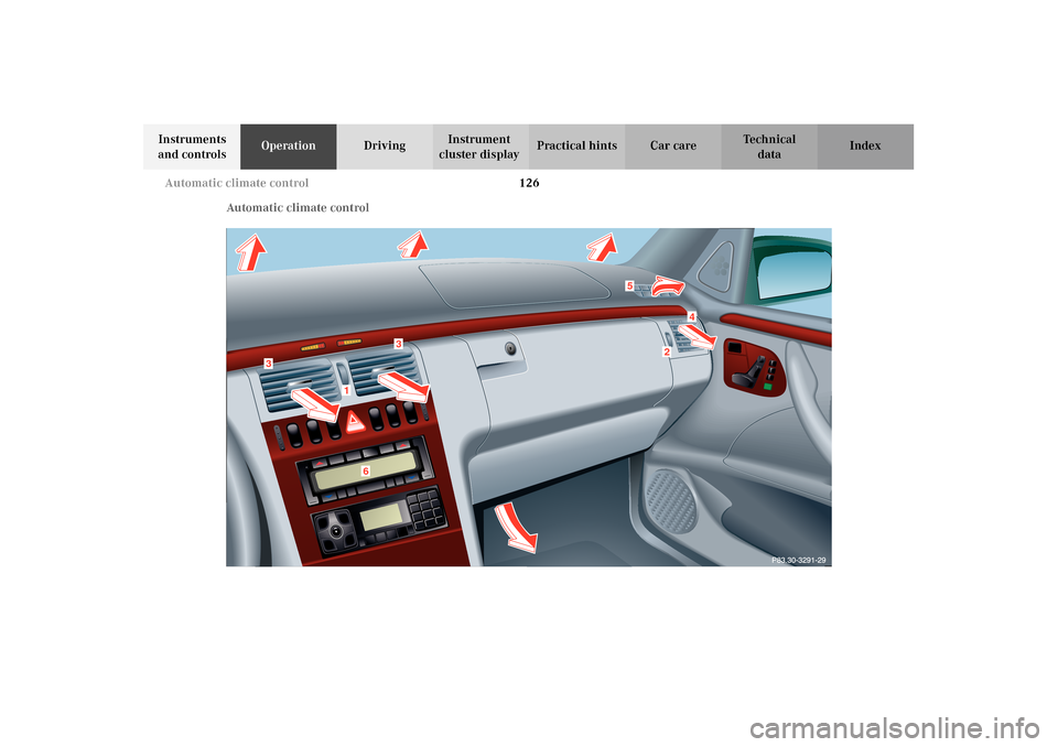 MERCEDES-BENZ E320 4MATIC WAGON 2003 S210 Owners Manual 126 Automatic climate control
Te ch n i c a l
data Instruments 
and controlsOperationDrivingInstrument 
cluster displayPractical hints Car care Index
Automatic climate control
2
1
3
3
4
5
6 