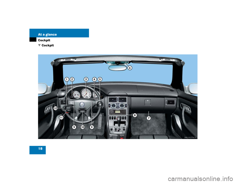 MERCEDES-BENZ SLK32AMG 2004 R171 Owners Manual 18 At a glanceCockpit
Cockpit 