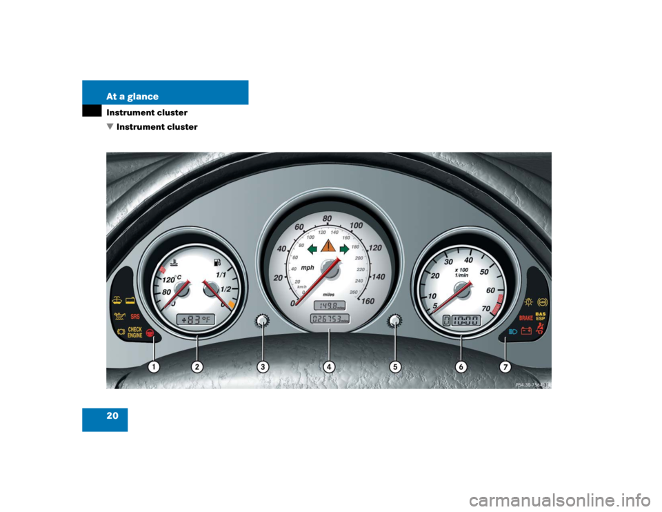 MERCEDES-BENZ SLK32AMG 2004 R171 Owners Manual 20 At a glanceInstrument cluster
Instrument cluster 