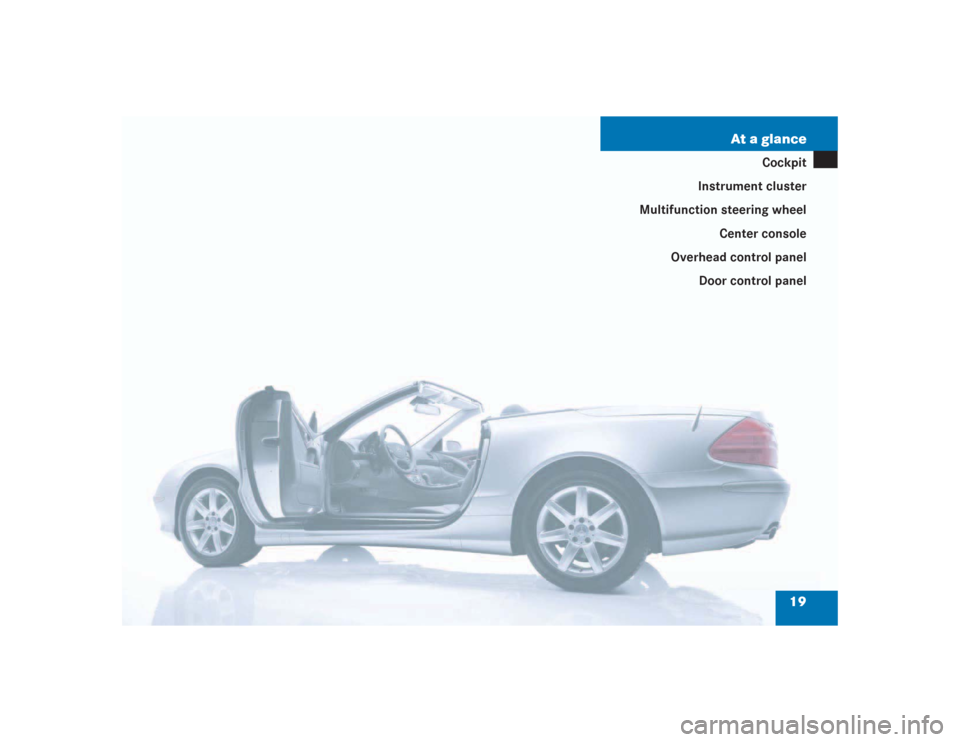 MERCEDES-BENZ SL55AMG 2004 R230 Owners Manual 19 At a glance
Cockpit
Instrument cluster
Multifunction steering wheel
Center console
Overhead control panel
Door control panel 