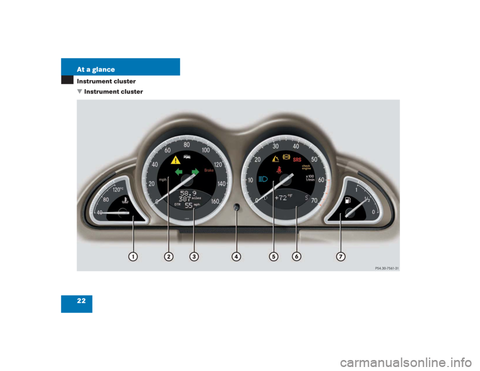 MERCEDES-BENZ SL55AMG 2004 R230 Owners Manual 22 At a glanceInstrument cluster
Instrument cluster 