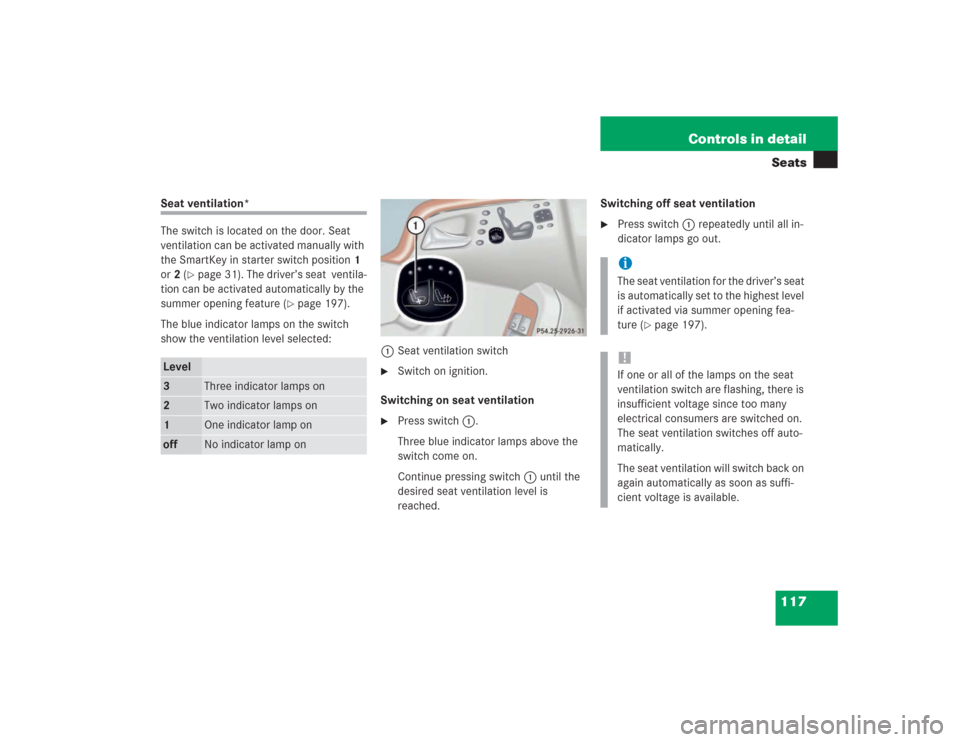 MERCEDES-BENZ S500 2004 W220 Owners Manual 117 Controls in detailSeats
Seat ventilation*
The switch is located on the door. Seat
ventilation can be activated manually with
the SmartKey in starter switch position1
or2 (
page 31). The driver MERCEDES-BENZ S500 2004 W220 Owners Manual 117 Controls in detailSeats
Seat ventilation*
The switch is located on the door. Seat
ventilation can be activated manually with
the SmartKey in starter switch position1
or2 (
page 31). The driver