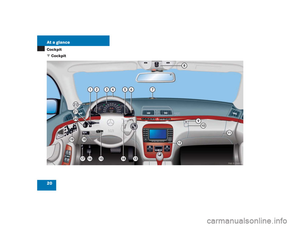 MERCEDES-BENZ S430 2004 W220 Owners Manual 20 At a glanceCockpit
Cockpit 