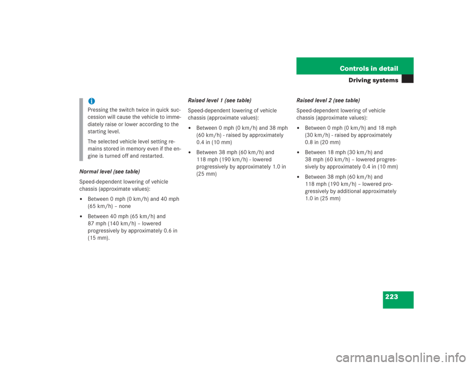 MERCEDES-BENZ S430 2004 W220 Owners Manual 223 Controls in detail
Driving systems
Normal level (see table)
Speed-dependent lowering of vehicle
chassis (approximate values):
Between 0 mph (0 km/h) and 40 mph
(65 km/h) – none
Between 40 m MERCEDES-BENZ S430 2004 W220 Owners Manual 223 Controls in detail
Driving systems
Normal level (see table)
Speed-dependent lowering of vehicle
chassis (approximate values):
Between 0 mph (0 km/h) and 40 mph
(65 km/h) – none
Between 40 m