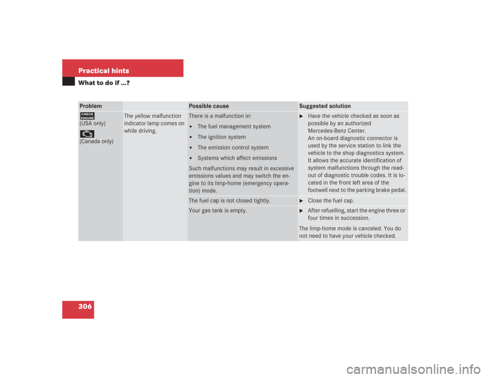 MERCEDES-BENZ S500 2004 W220 Owners Manual 306 Practical hintsWhat to do if …?Problem
Possible cause
Suggested solution
?(USA only)±(Canada only)
The yellow malfunction
indicator lamp comes on
while driving.
There is a malfunction in:
Th MERCEDES-BENZ S500 2004 W220 Owners Manual 306 Practical hintsWhat to do if …?Problem
Possible cause
Suggested solution
?(USA only)±(Canada only)
The yellow malfunction
indicator lamp comes on
while driving.
There is a malfunction in:
Th