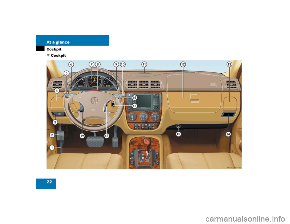 MERCEDES-BENZ ML350 2004 W163 Owners Manual 22 At a glanceCockpit
Cockpit 