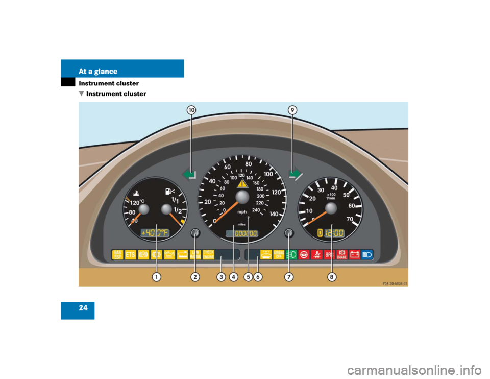 MERCEDES-BENZ ML350 2004 W163 Owners Manual 24 At a glanceInstrument cluster
Instrument cluster 