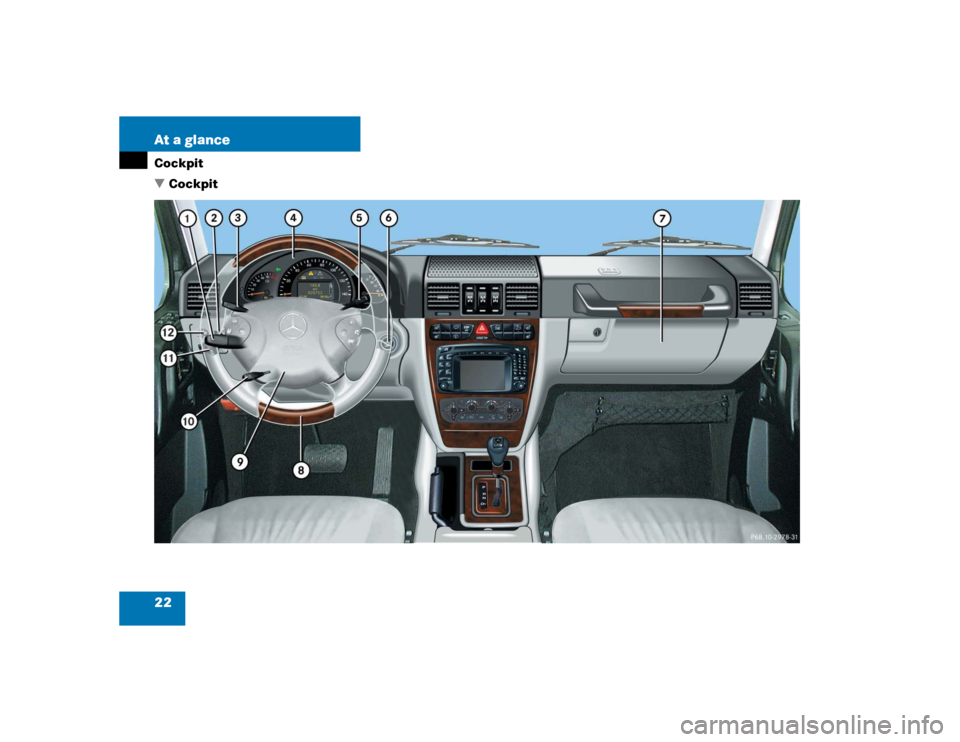 MERCEDES-BENZ G55AMG 2004 W463 Owners Manual 22 At a glanceCockpit
Cockpit 