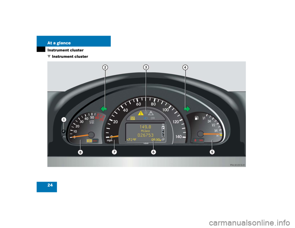 MERCEDES-BENZ G55AMG 2004 W463 Owners Manual 24 At a glanceInstrument cluster
Instrument cluster 
