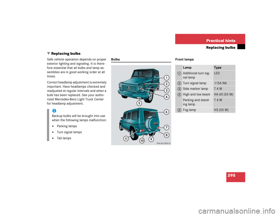 MERCEDES-BENZ G55AMG 2004 W463 Owners Manual 295 Practical hints
Replacing bulbs
Replacing bulbs
Safe vehicle operation depends on proper 
exterior lighting and signaling. It is there-
fore essential that all bulbs and lamp as-
semblies are in 